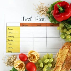 Balanced Family Meal Plan